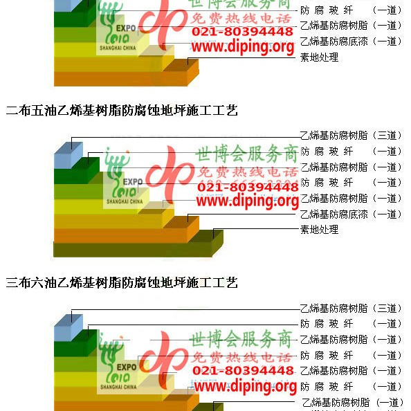 雄安新区乙烯基防腐蚀地坪,乙烯基酯地坪,乙烯基酯防腐蚀地坪,乙烯基重防腐蚀地坪,乙烯基重防腐地坪,乙烯基重防腐自流平地坪产品图2